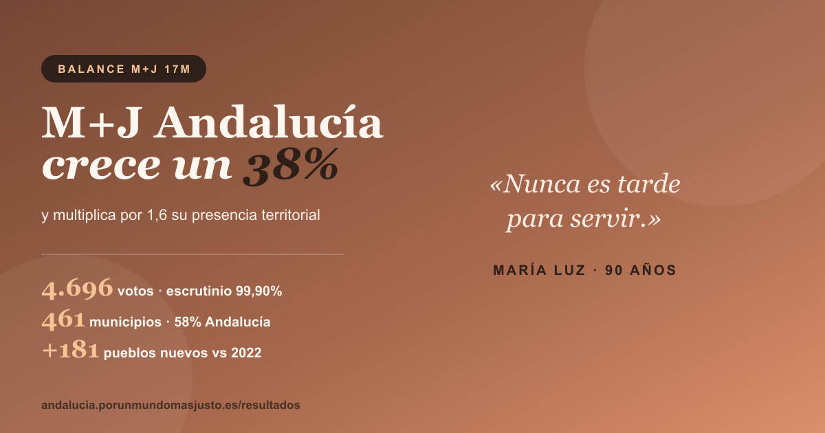 Facebook 1200x630